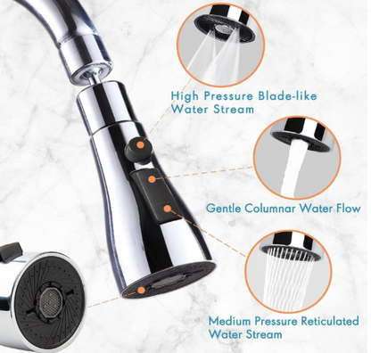 Faucet Extension Nozzle-360° Rotating